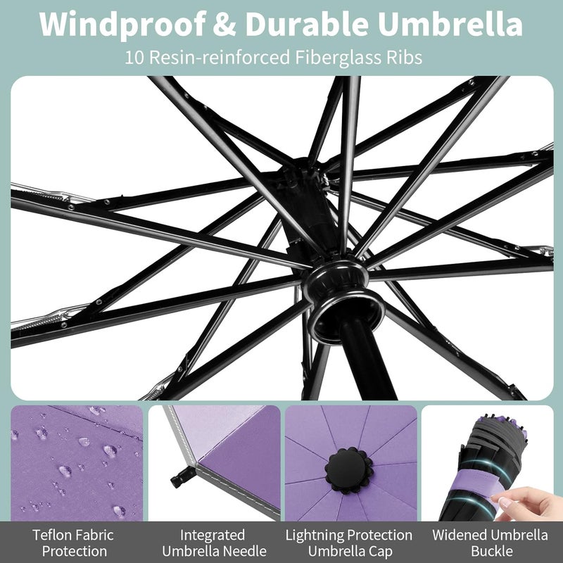 Yoobure Inverted Windproof Travel Umbrella - Automatic Umbrellas for Rain, Compact Folding with Reflective Stripe, Portable Large for Backpack, Lightweight with Sun UV Protection - Image 4